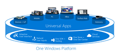 Universal-Windows-Platform-Small